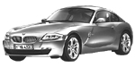 BMW E86 C0910 Fault Code